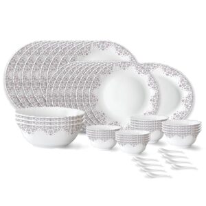 Fluted - Dinner Sets