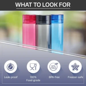 Cello H2O | 1000 ml Bottle