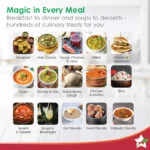 Chef-Magic-4_2f3cc070-52cf-4c52-9331-e15cc784318d.webp