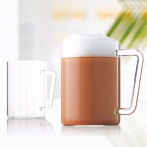 Borosil  Grande Mug | Set of 2 | 500ml