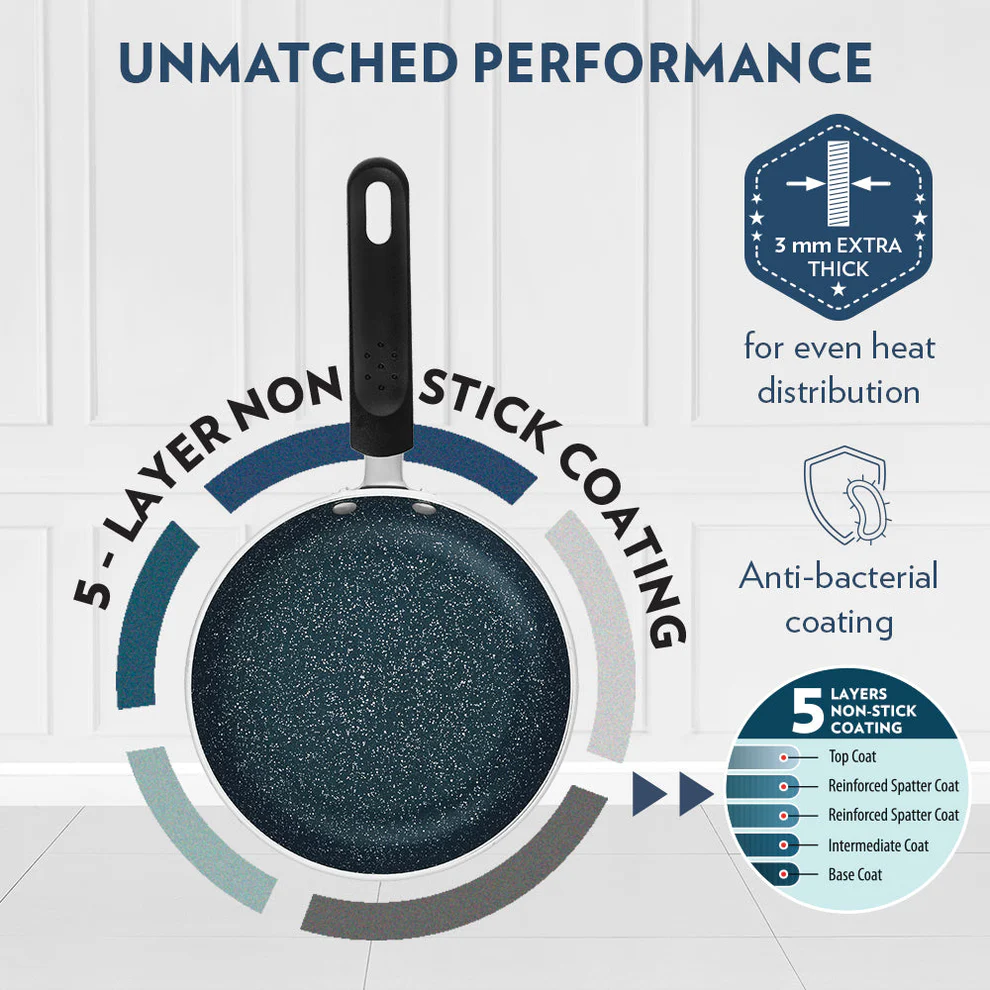 my-borosil-frying-pan-18-cm-borosil-pro-chef-non-stick-mini-frying-pan-33776909516938