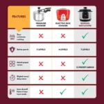 my-borosil-rice-cookers-borosil-instacook-electric-pressure-cooker-6l-33274837565578